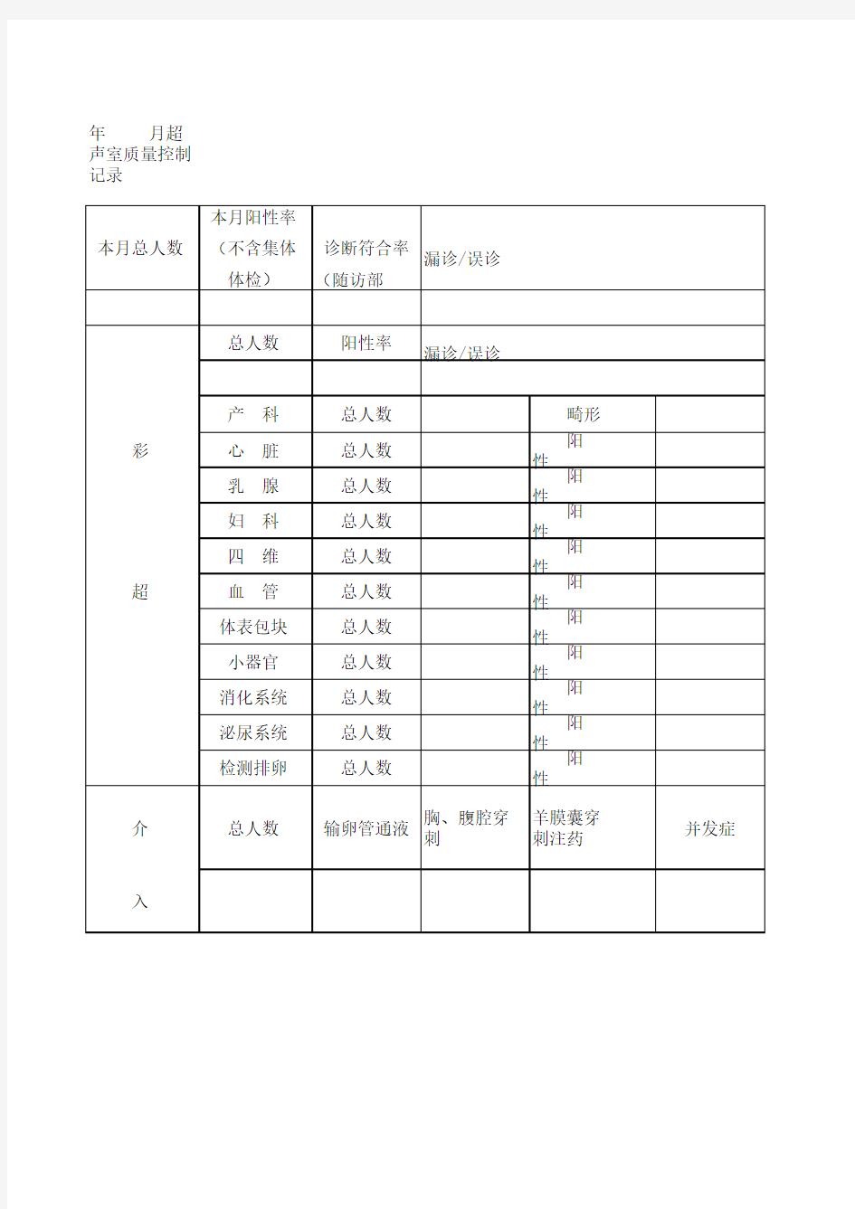 超声科质量控制记录