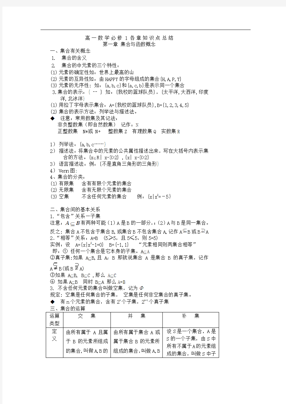 高中数学必修1知识点总结及典型题