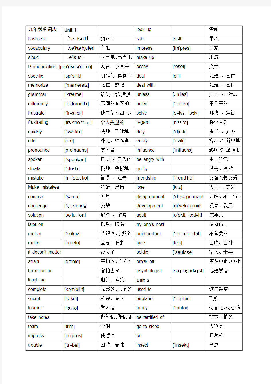 九年级英语单词带音标