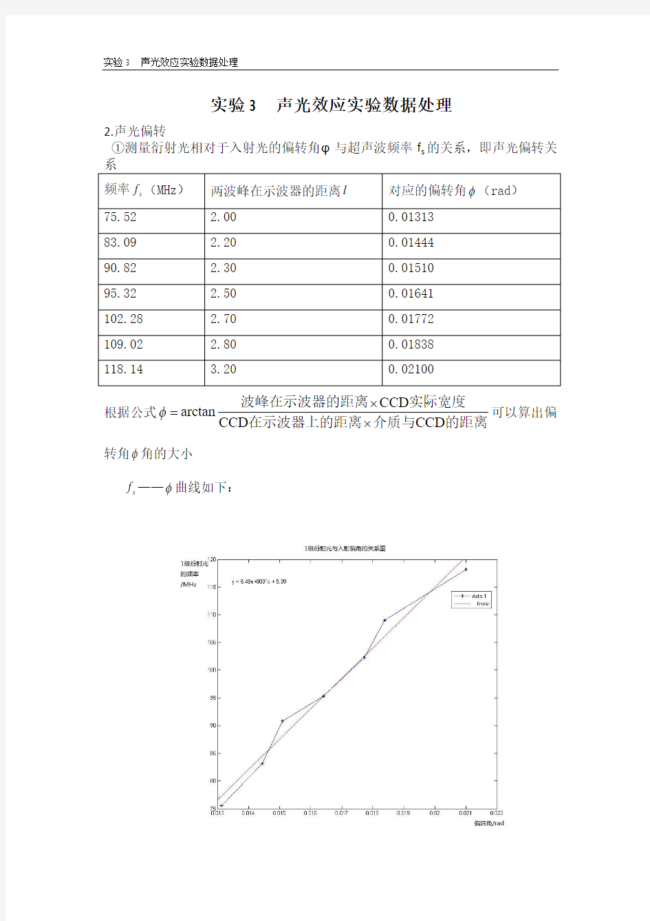 实验3 声光效应实验报告