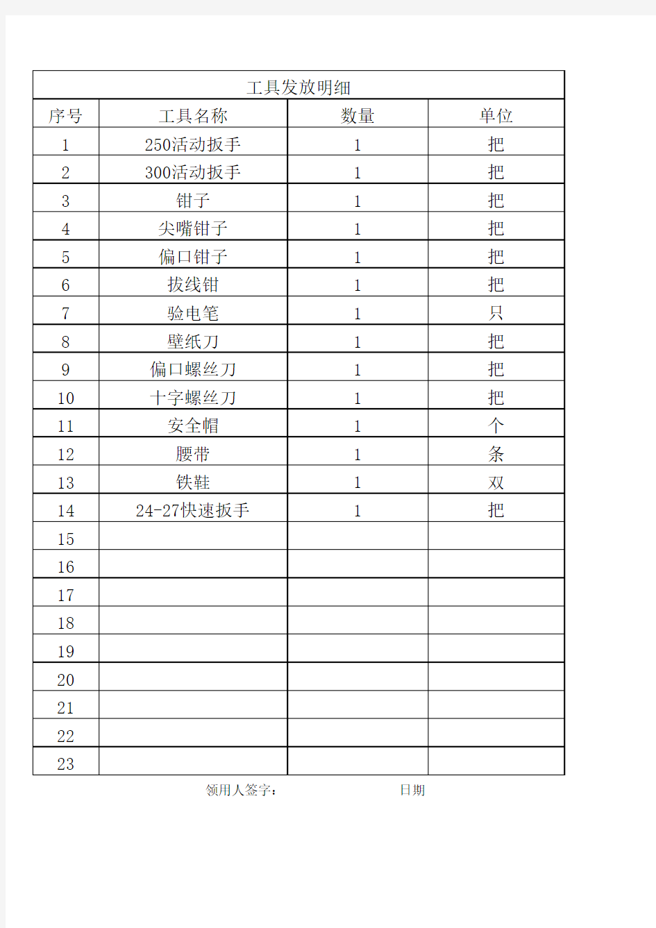 工具发放明细表