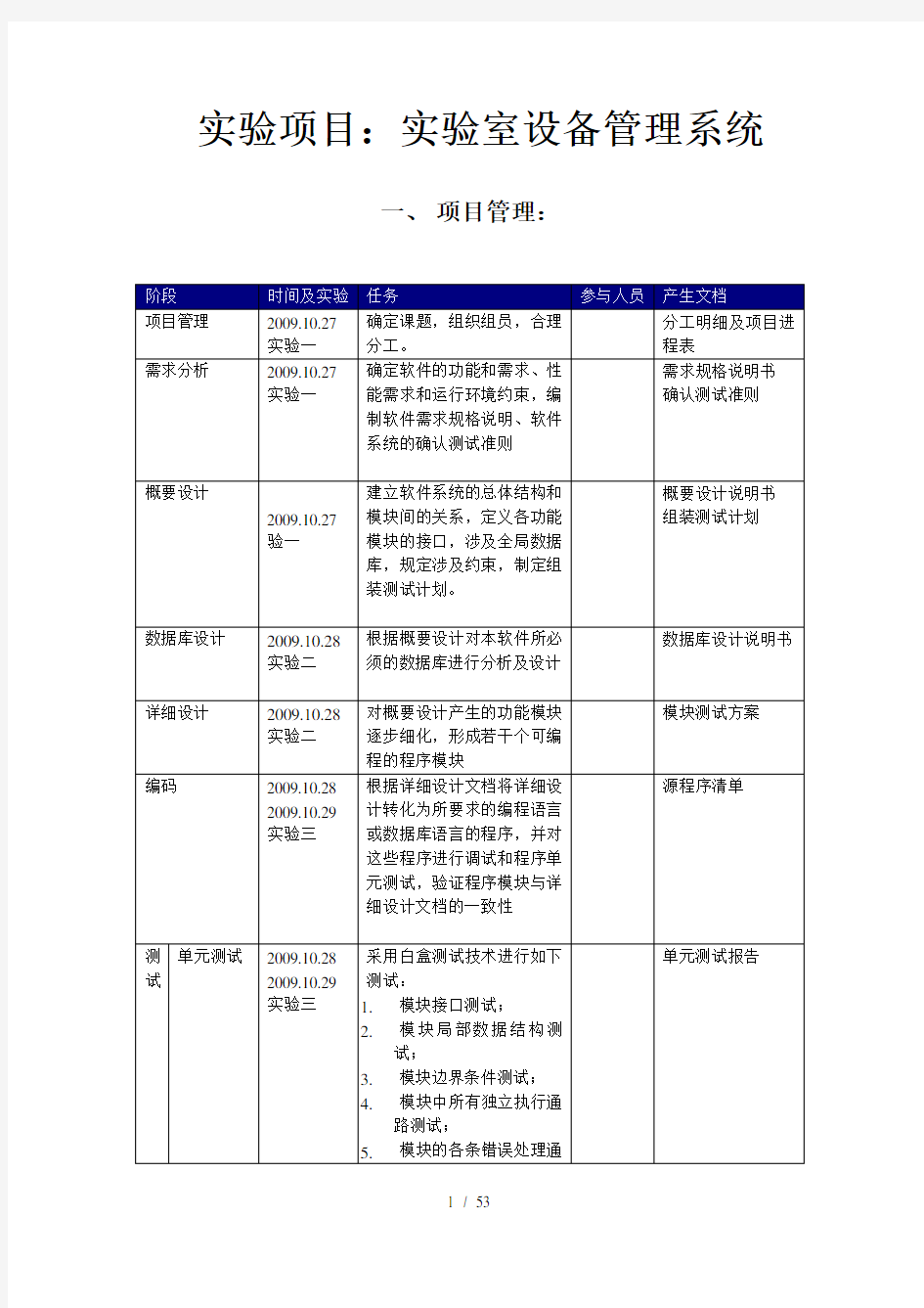 实验室设备管理系统(软件工程试验完整版)