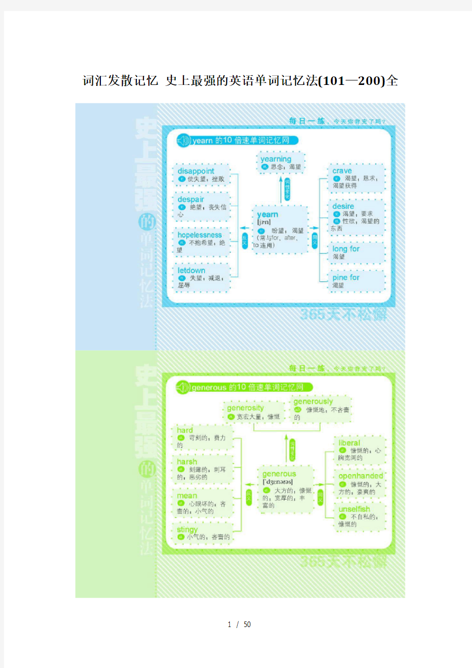 词汇发散记忆史上最强的英语单词记忆法(—)全【强烈推荐】