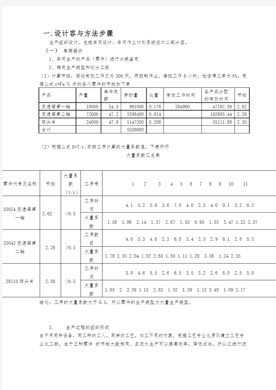 生产运营管理课程设计报告书