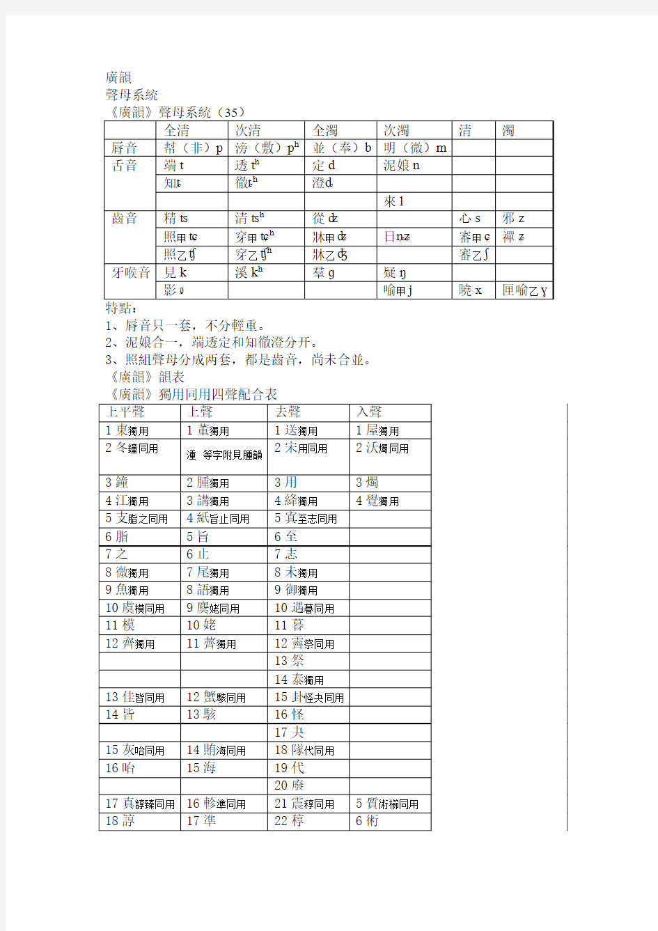 中古音平水韵声韵表