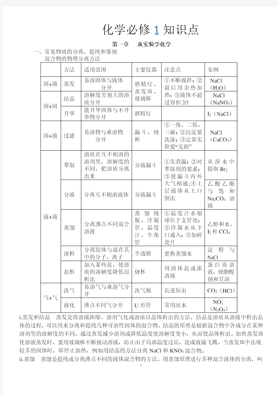 人教版高一化学必修一知识点完整总结