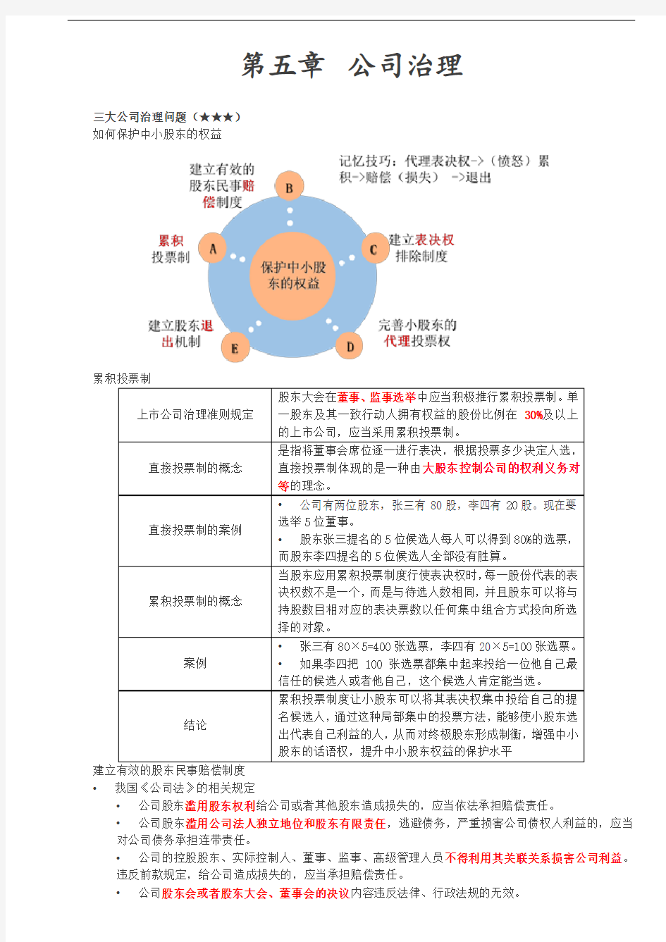 第78讲_三大公司治理问题(2)