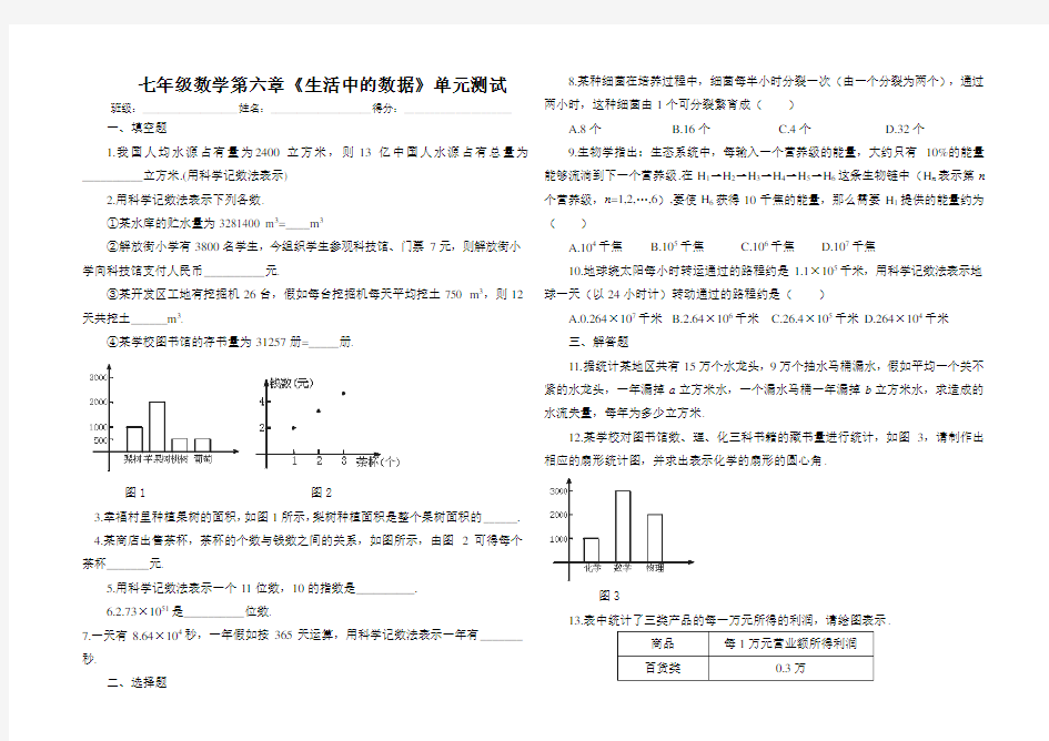 七年级数学第六章《生活中的数据》单元测试