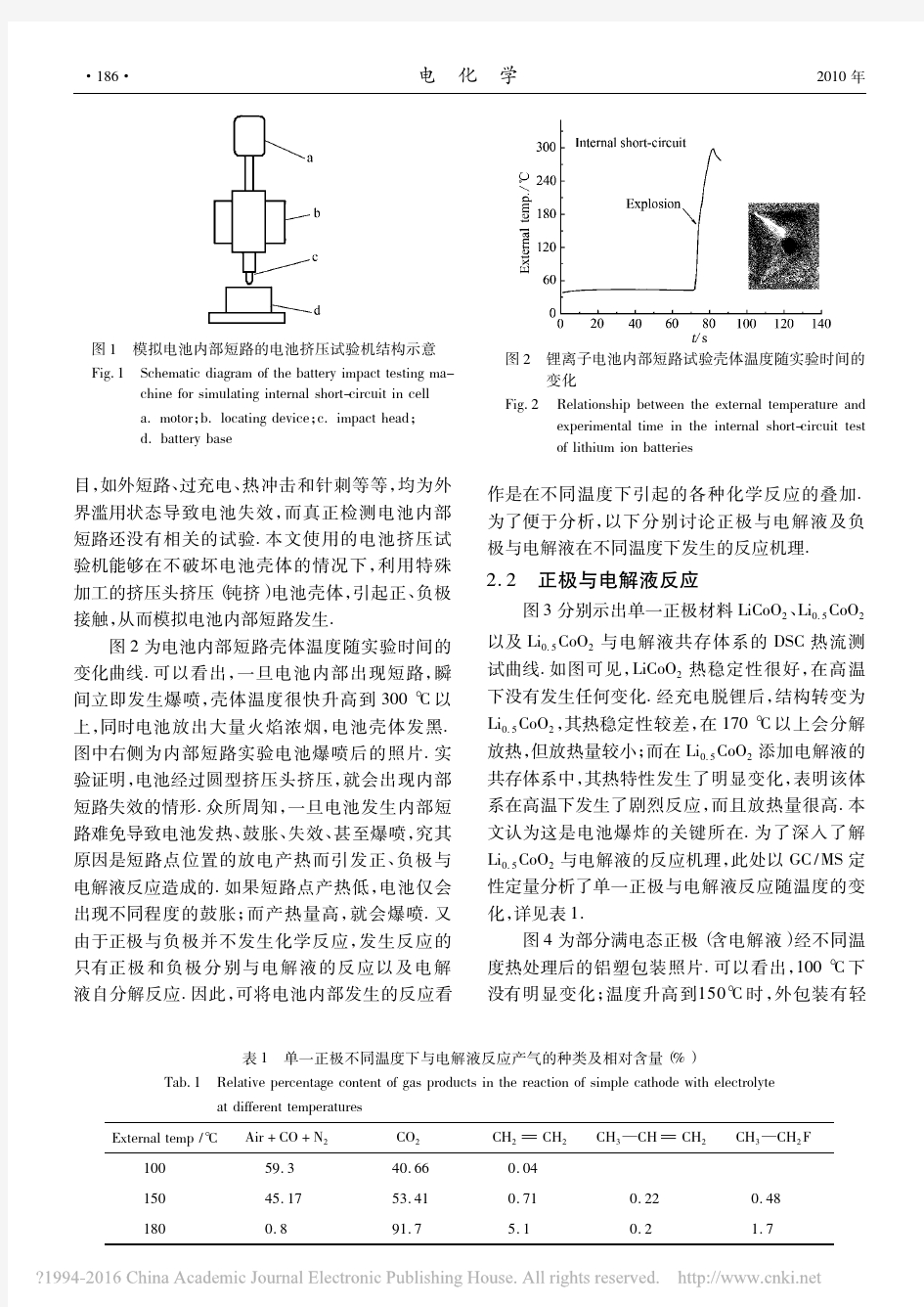 锂离子电池内部短路失效的反应机理研究_李贺