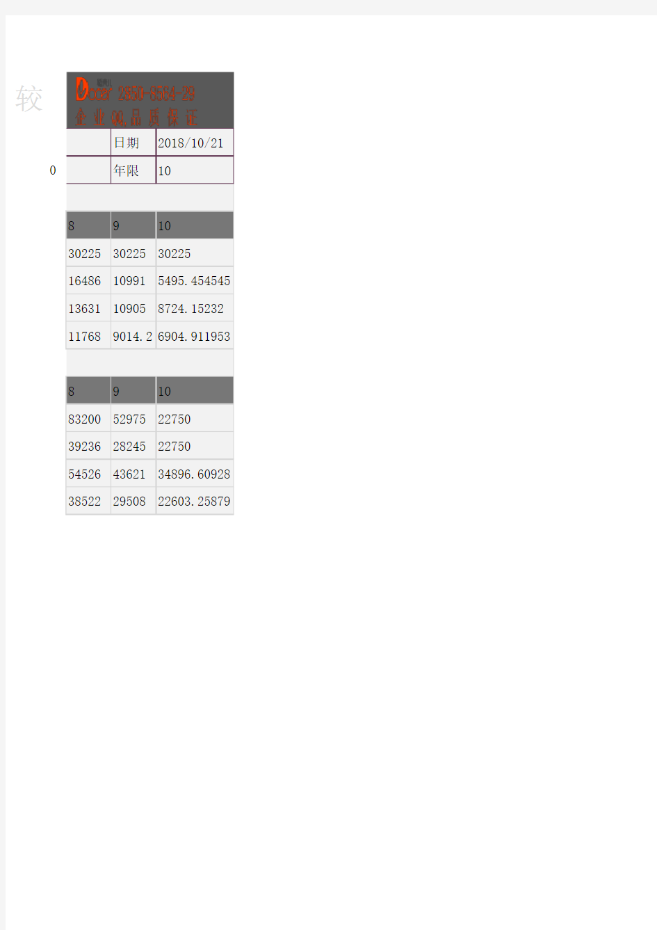 Excel表格通用模板：固定资产折旧方法比较-(函数自动计算)