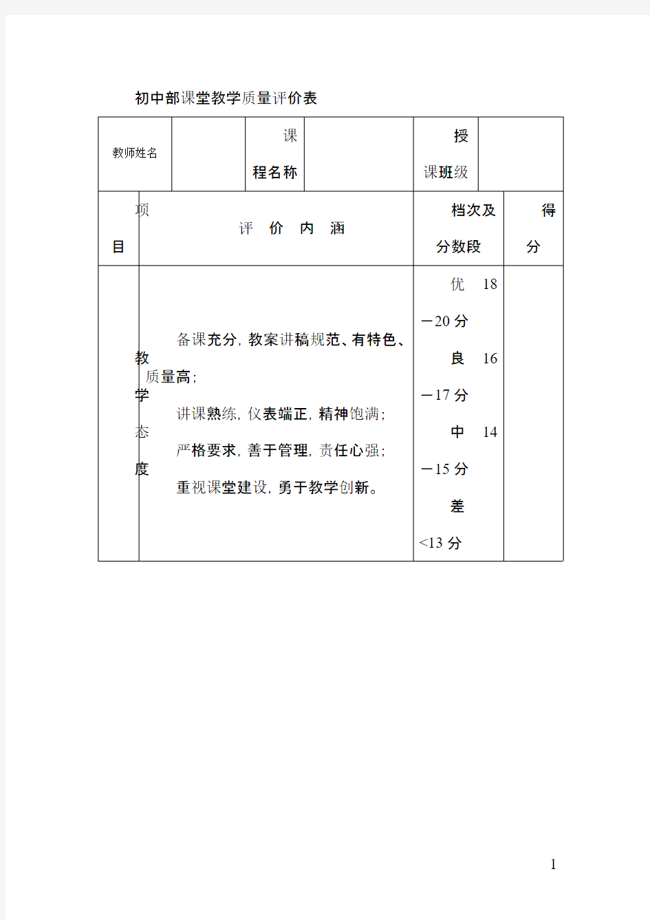 课堂教学评价量表