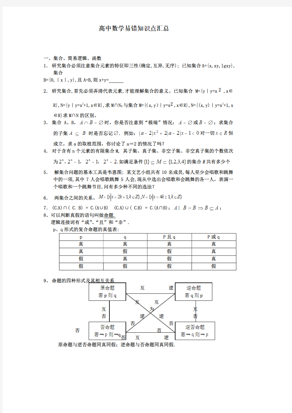 高中数学易错知识点汇总