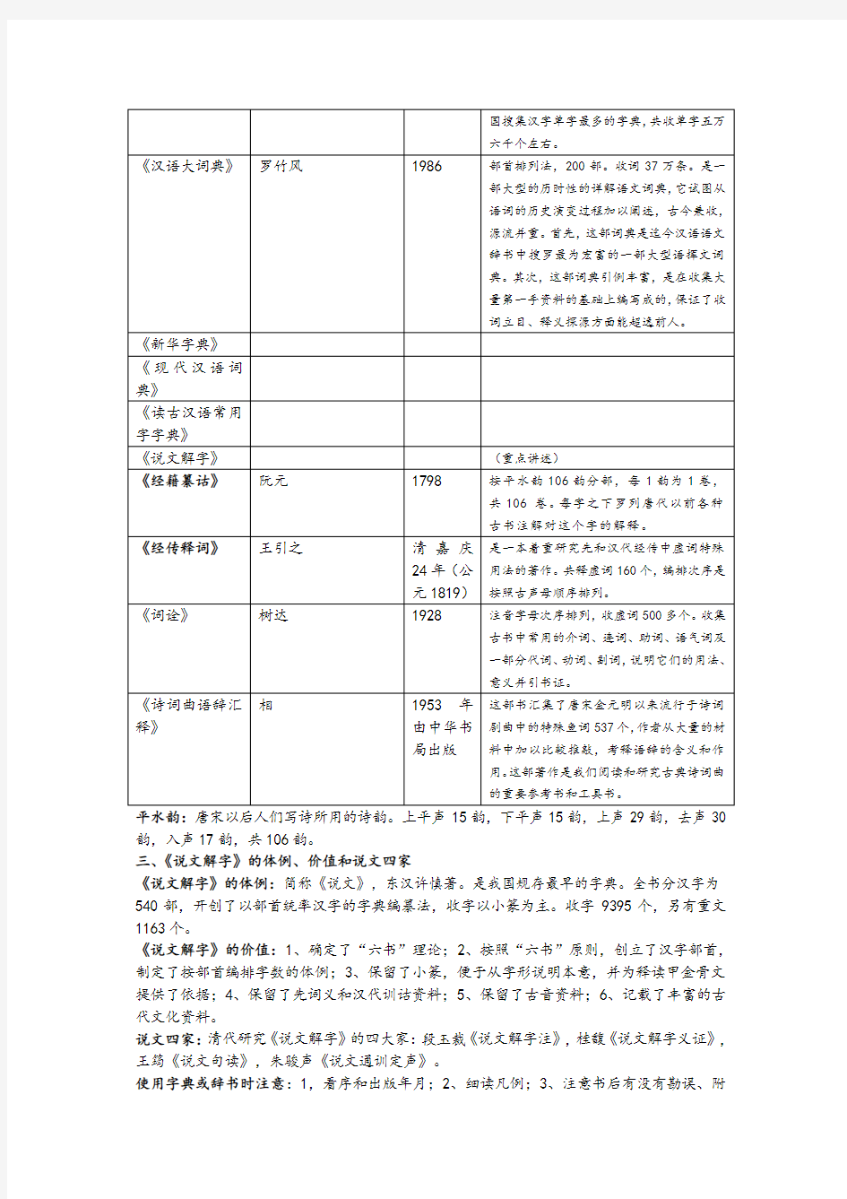 古代汉语通论知识整理