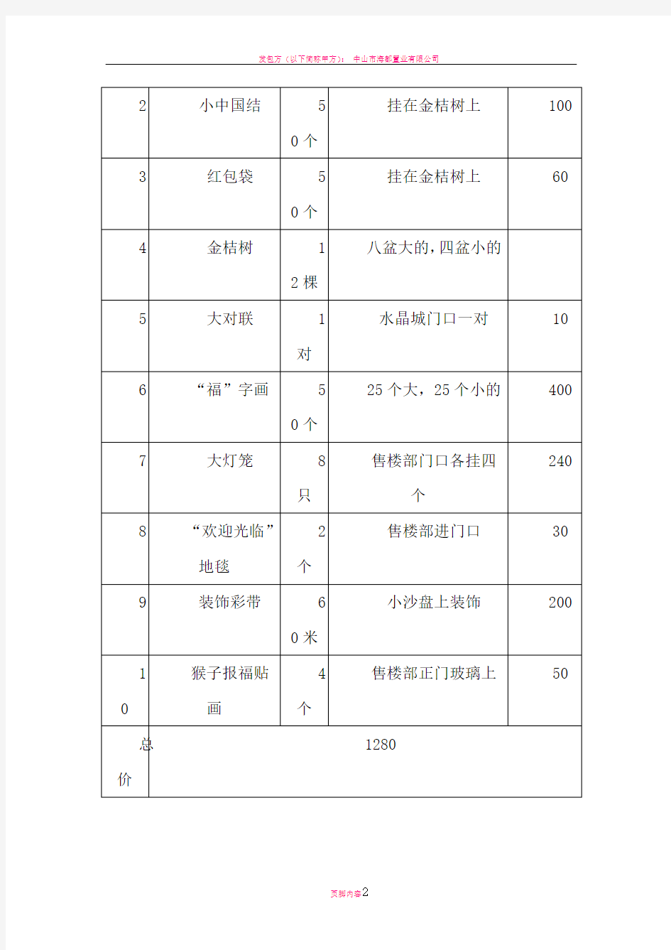 售楼部春节装饰方案