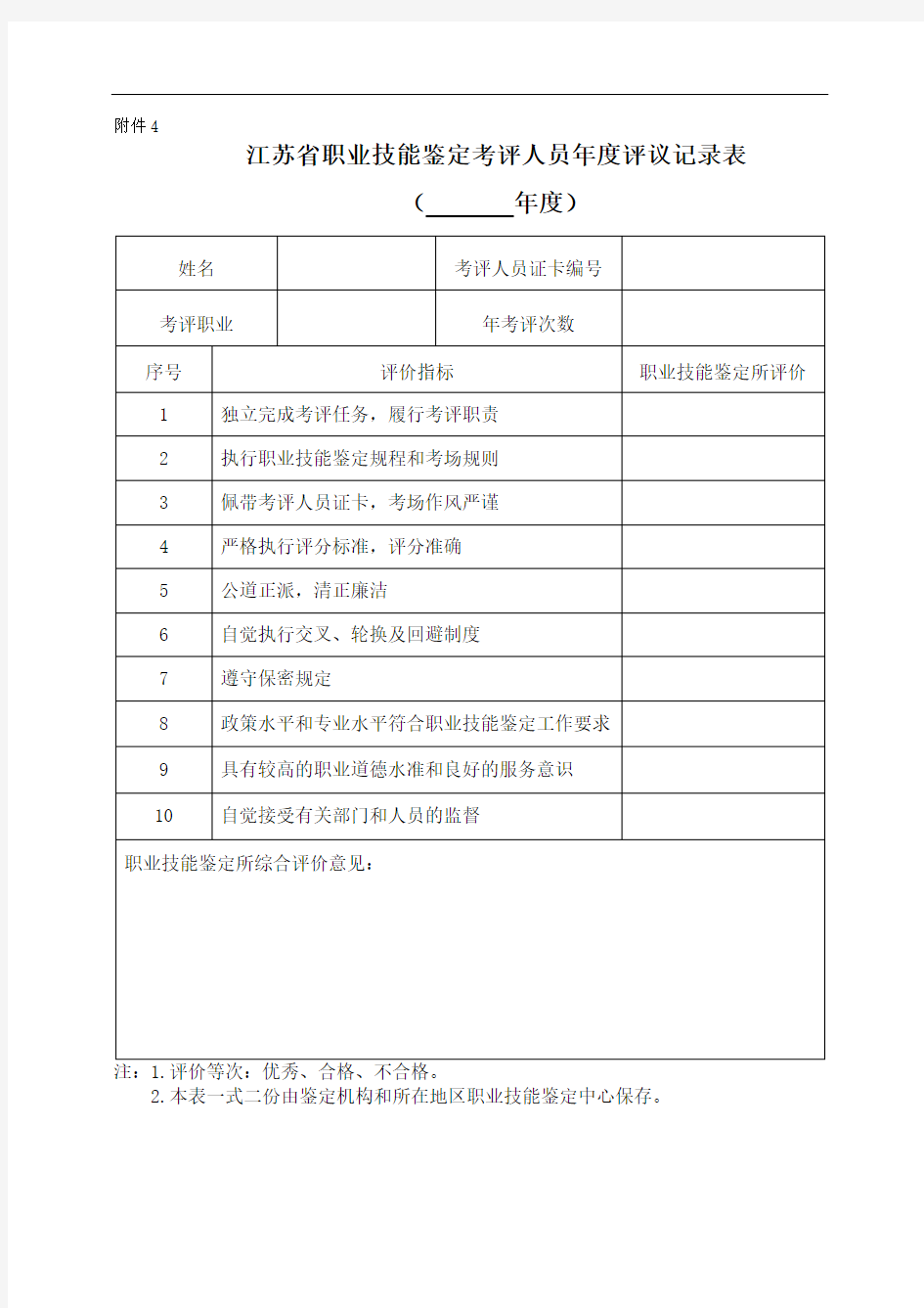 江苏省职业技能鉴定考评人员年度评议记录表