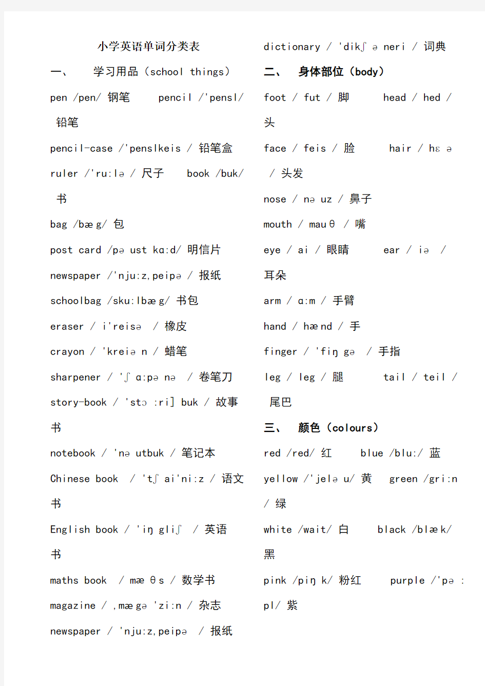 小学英语单词分类表(带音标)、短语以及专项练习题