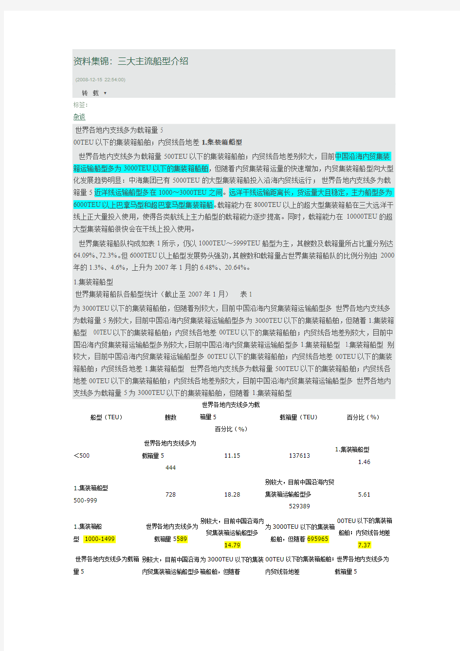 资料集锦三大主流船型介绍