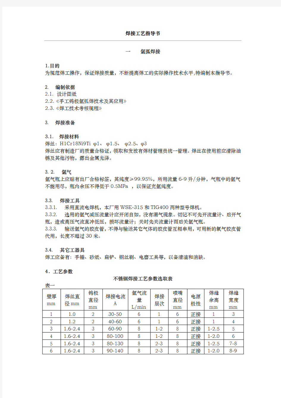 不锈钢焊接工艺标准要点