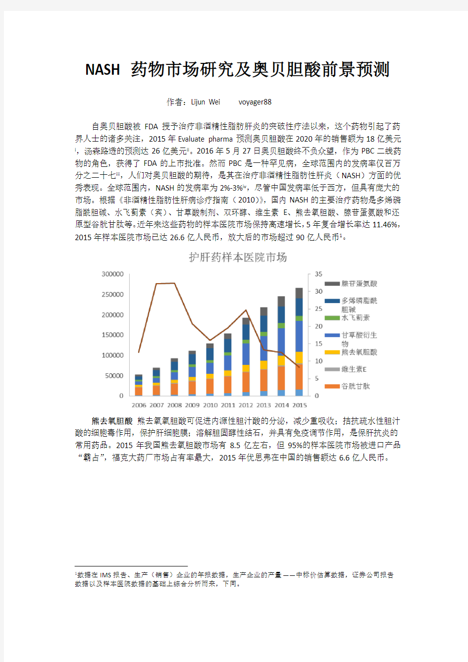 NASH药物市场研究及奥贝胆酸前景预测