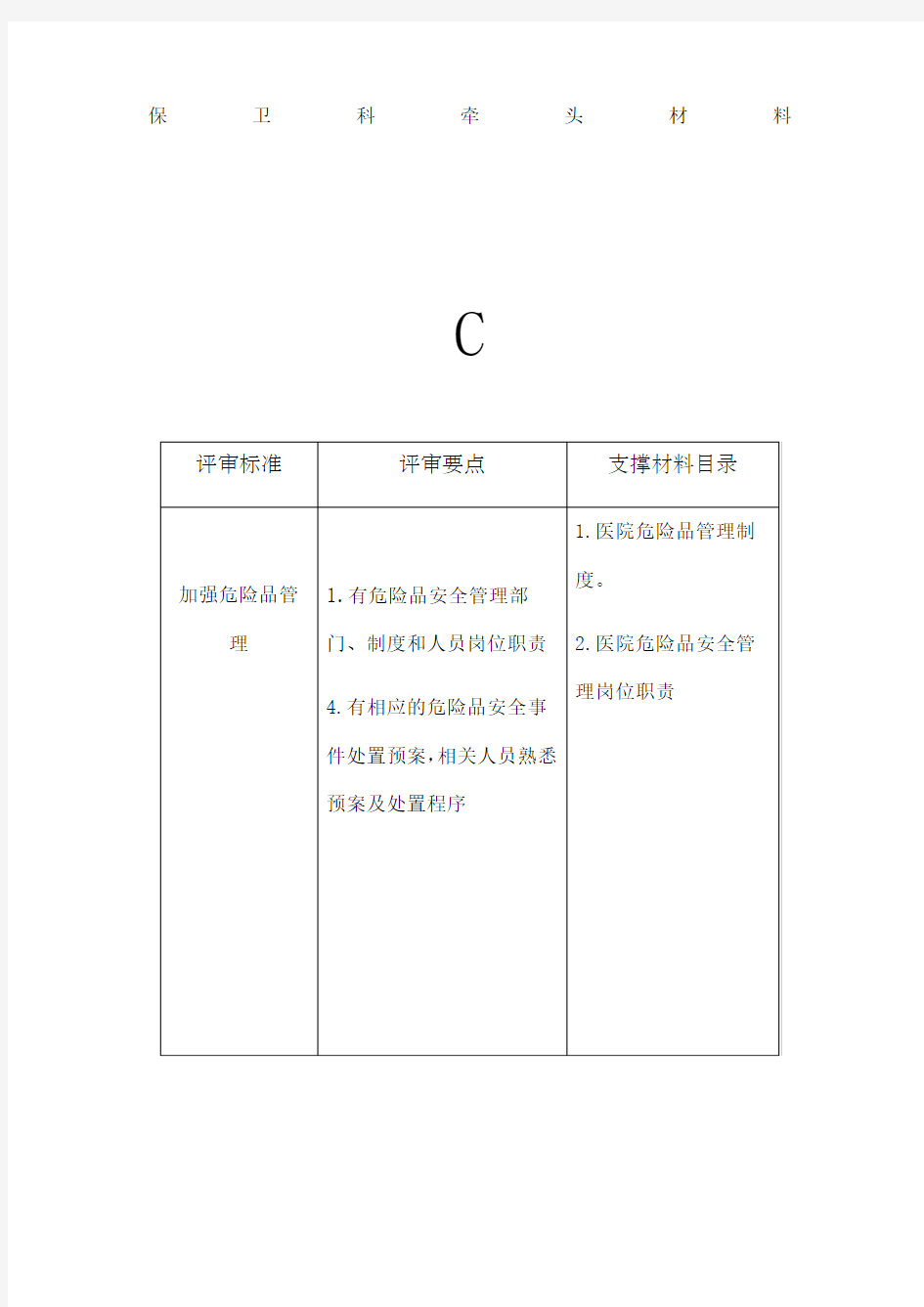 医院危险物品管理制度