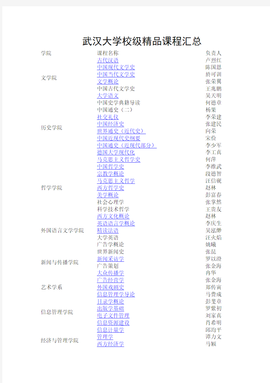 武汉大学校级精品课程汇总-推荐下载