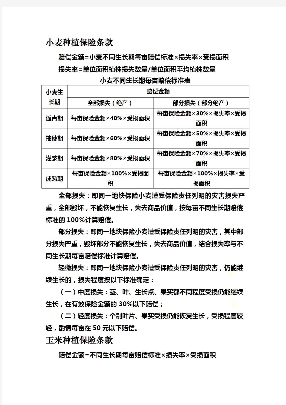 农业保险种植条款