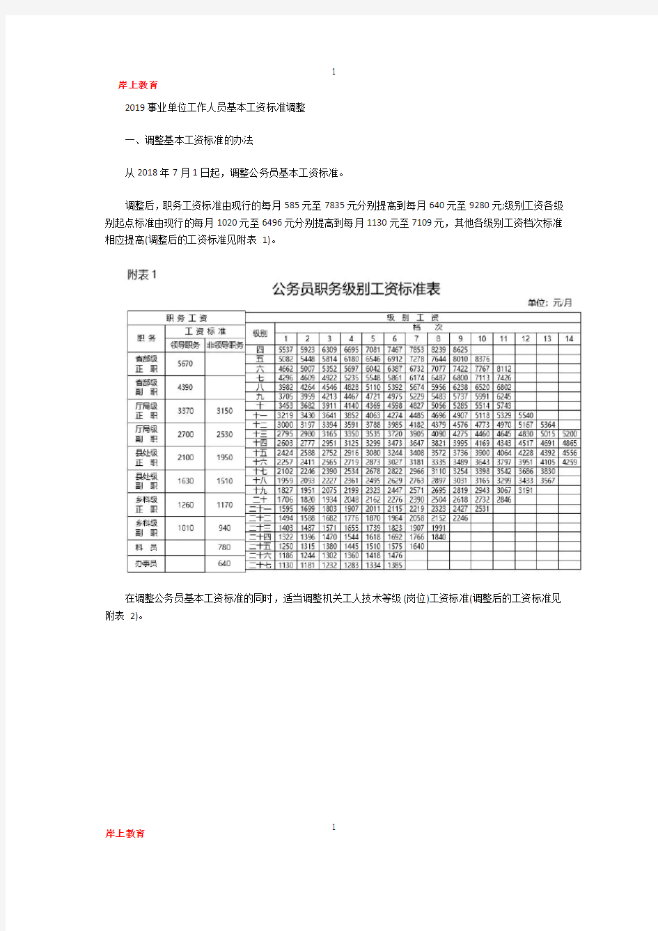 2019事业单位工作人员基本工资标准调整