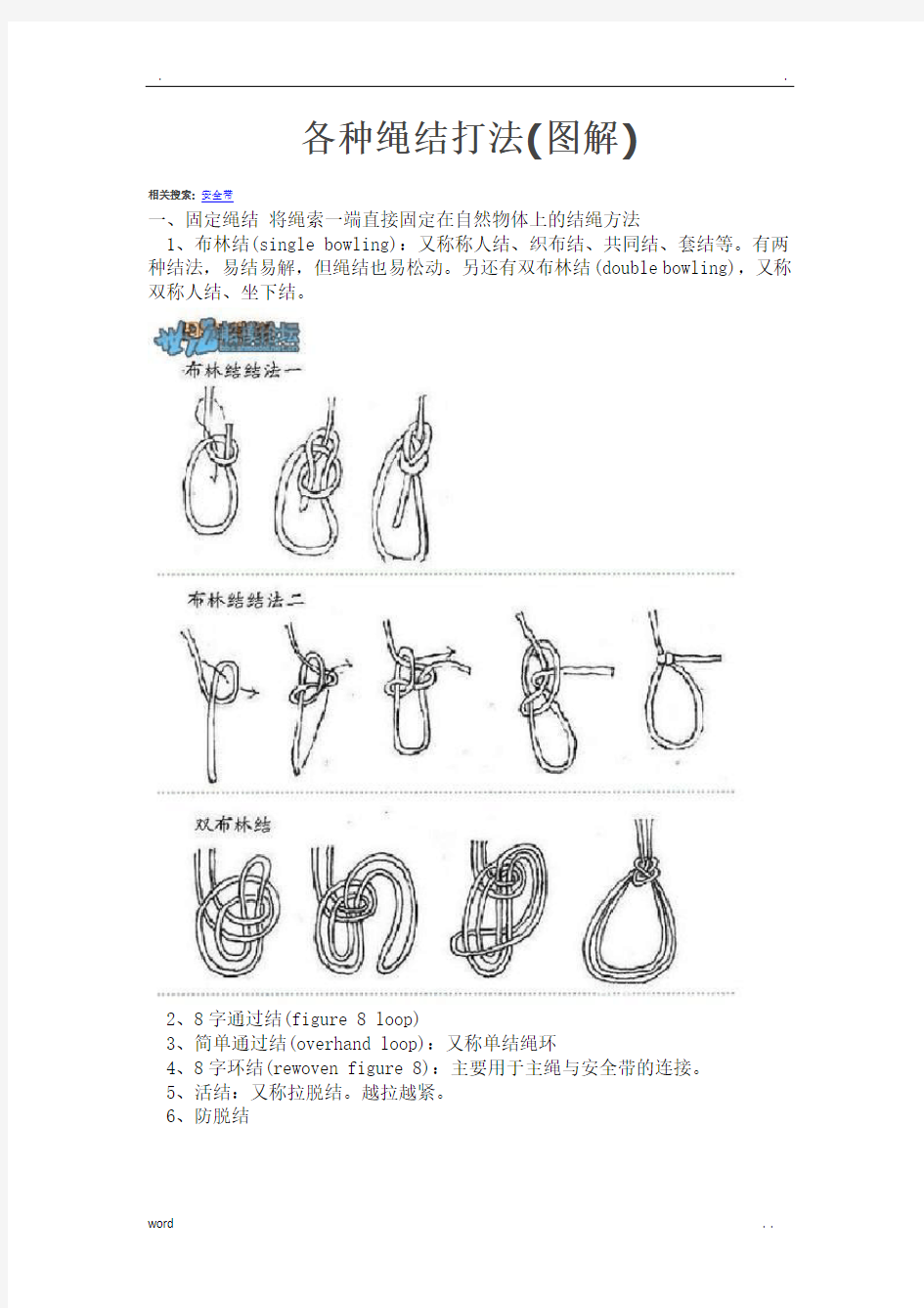 各种绳结打法(图解)