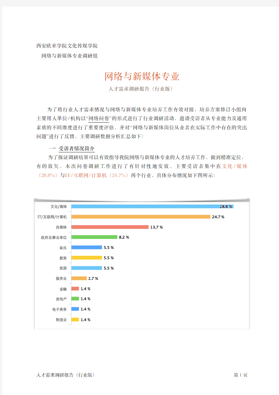 网络与新媒体专业调研分析