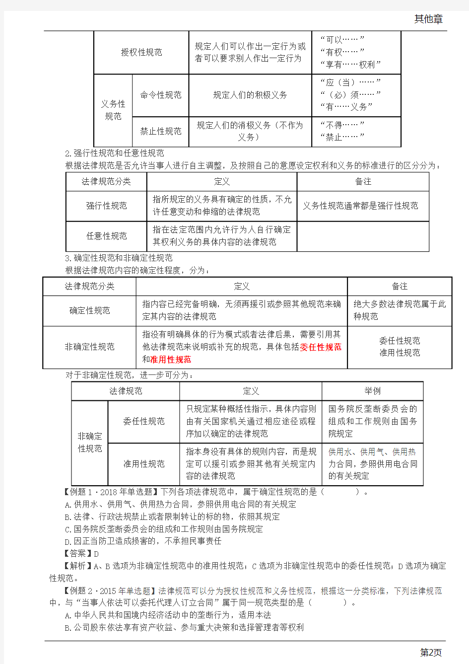 第04讲_法律规范