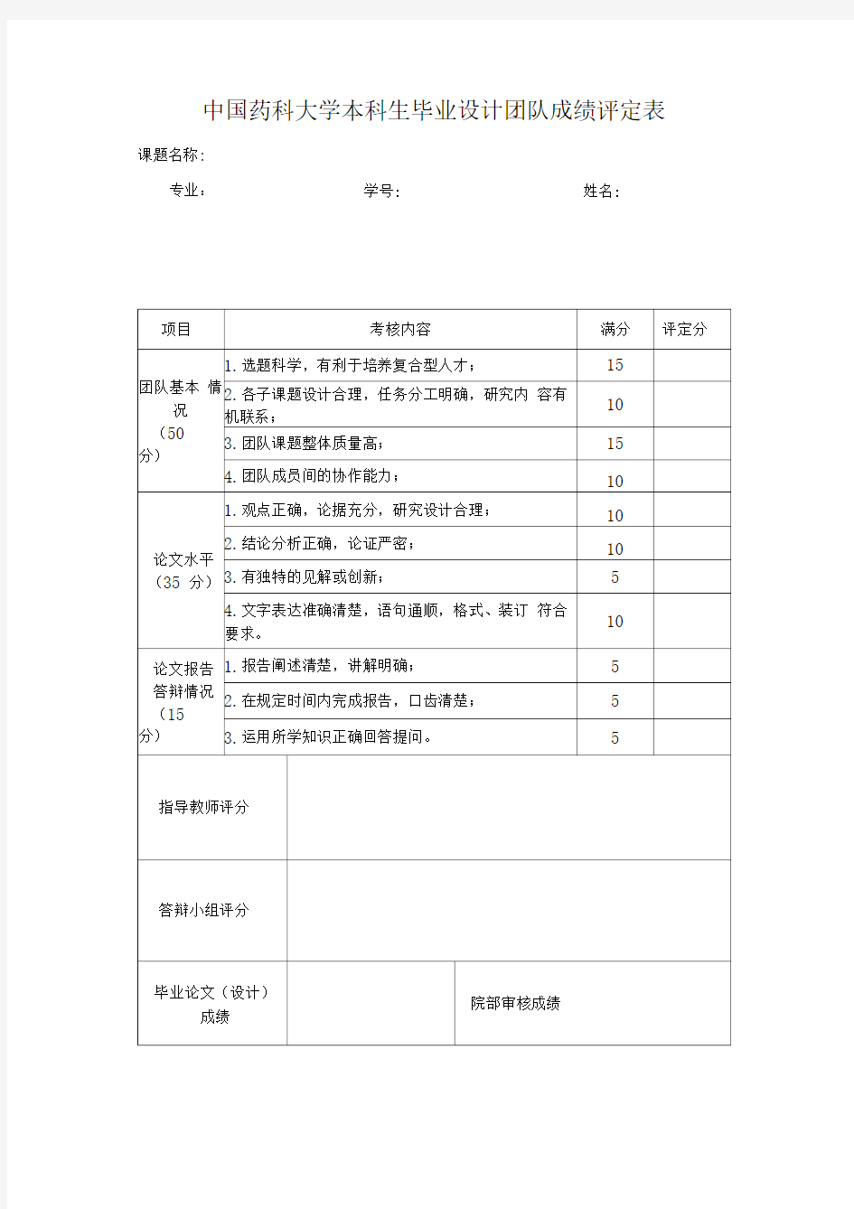 表7中国药科大学本科生毕业设计团队成绩评定表