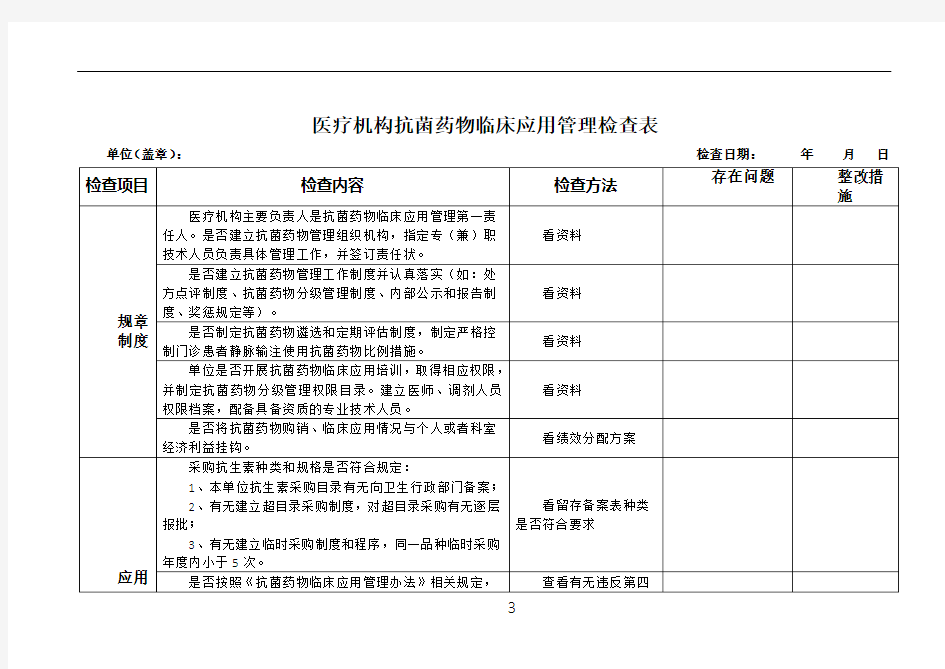 医疗机构抗菌药物临床应用管理检查表(最新)