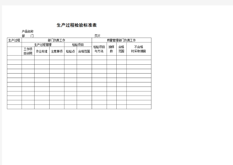 生产过程检验标准记录表