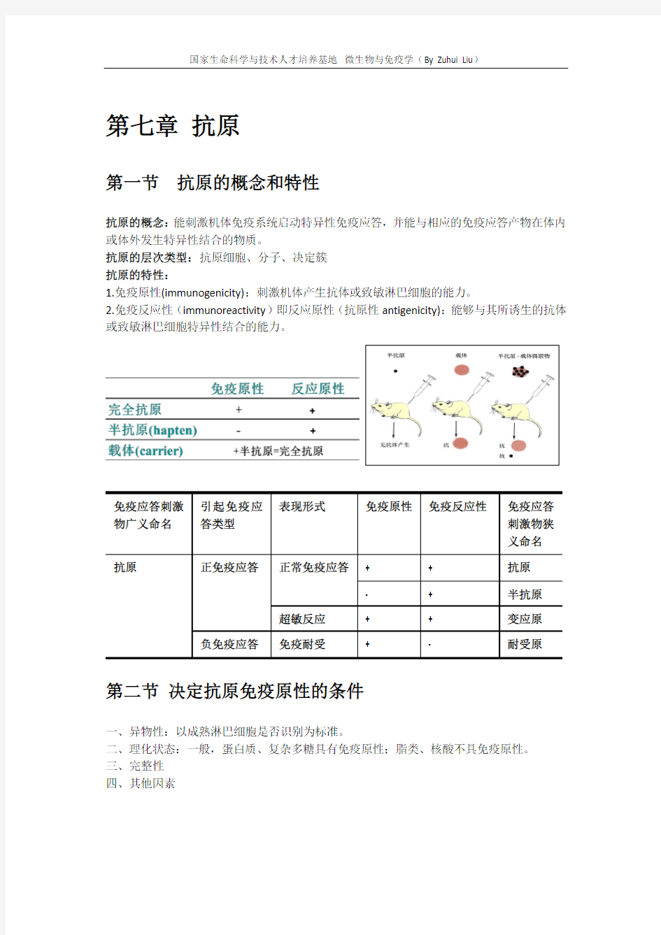微生物与免疫学(免疫学部分)-中国药科大学