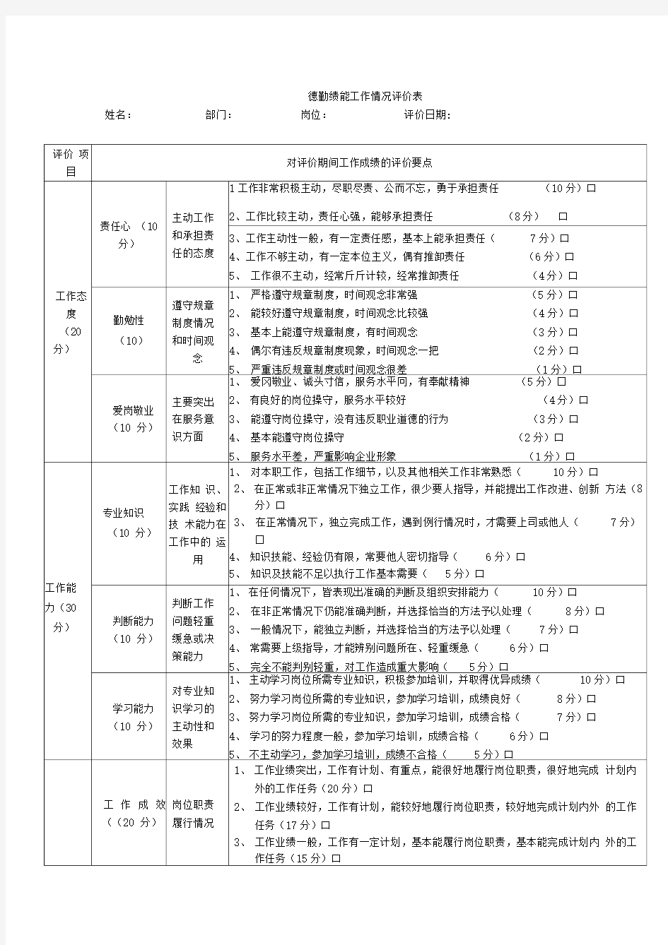 德勤绩能工作情况评价表