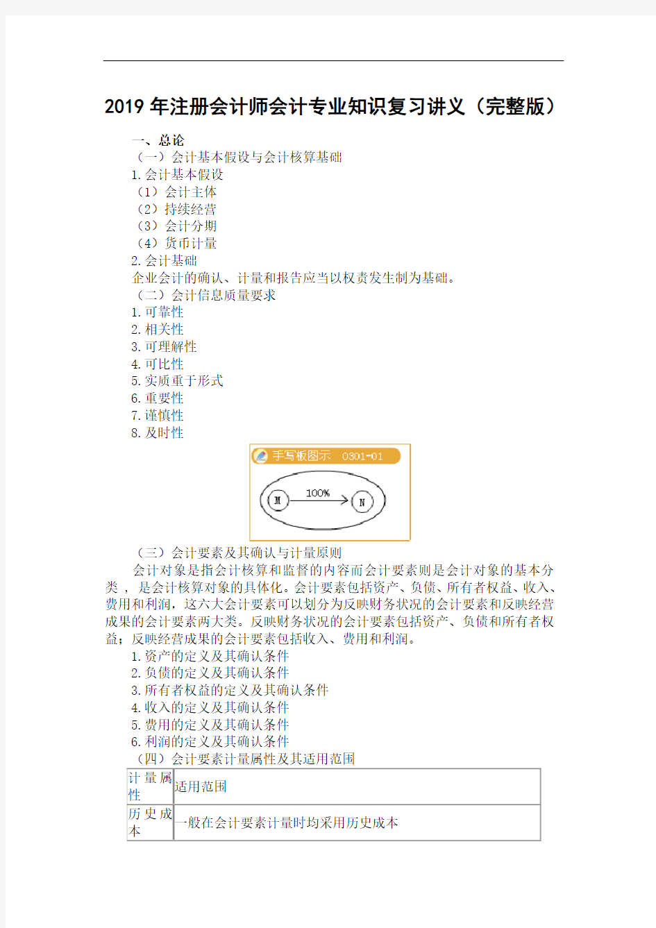 2019年注册会计师会计专业知识复习讲义(完整版)