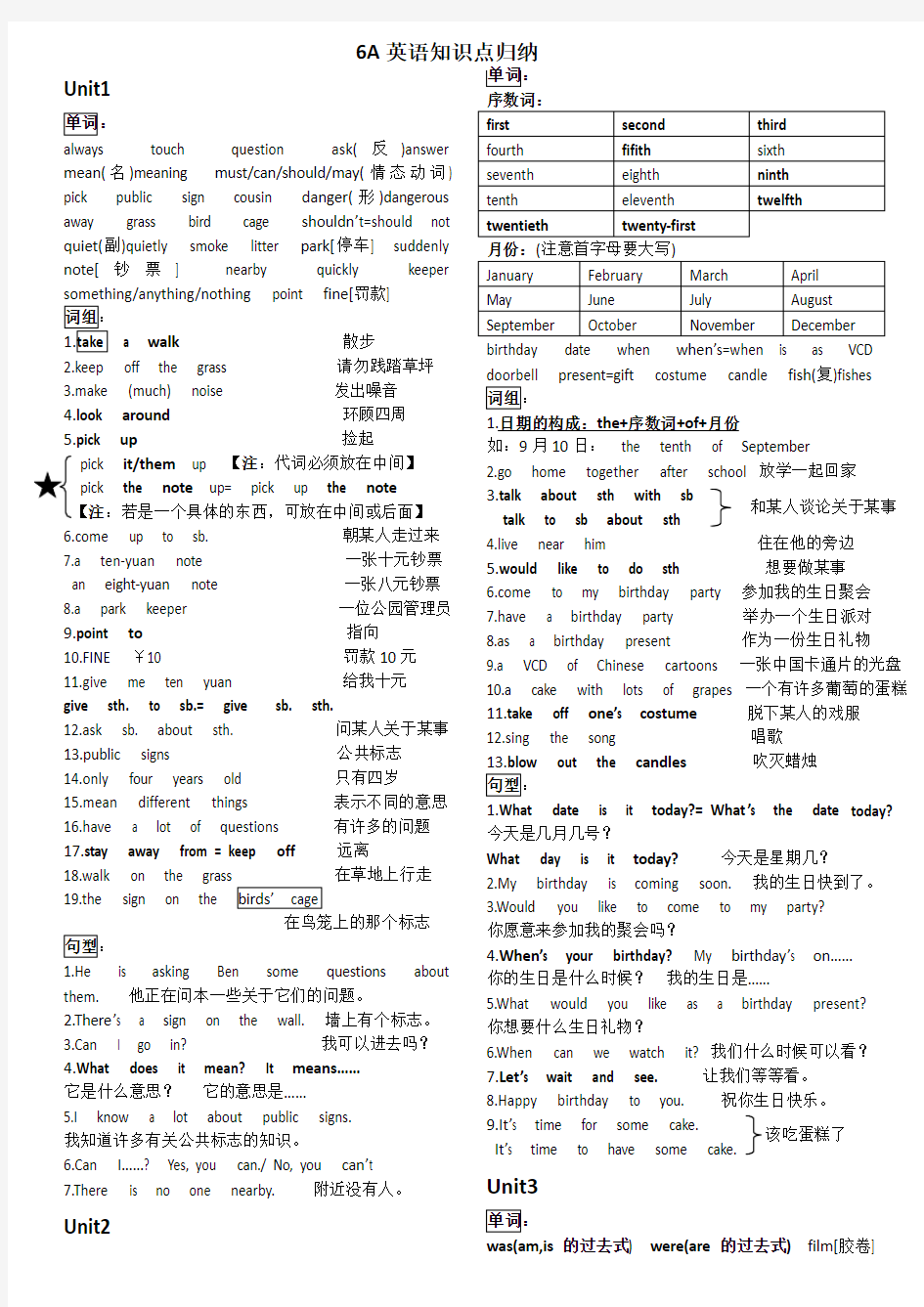 牛津版小学英语6A知识点归纳总复习