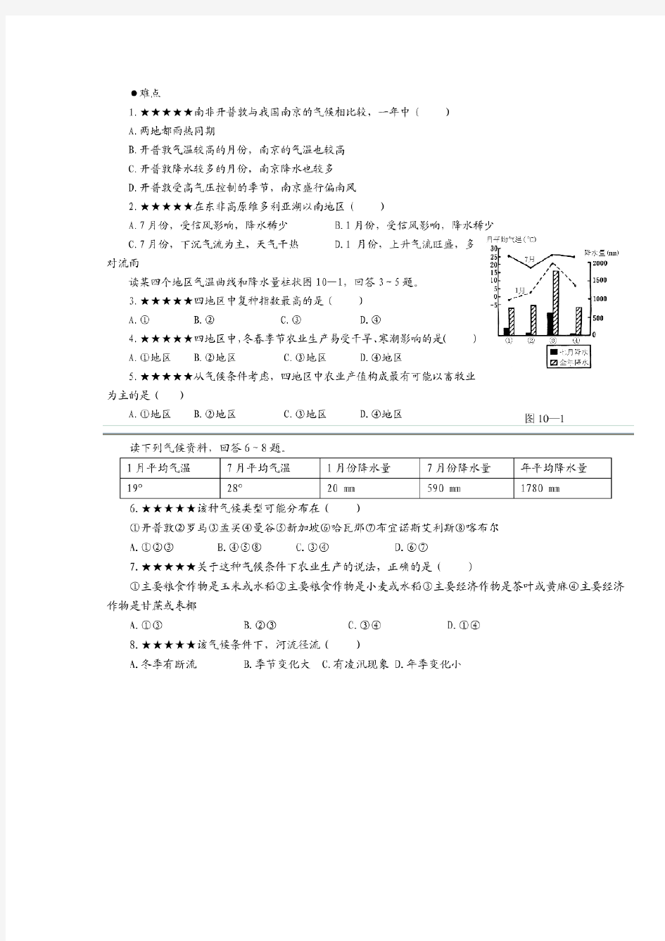 高中地理气压带和风带与气候的关系(很权威的哦)