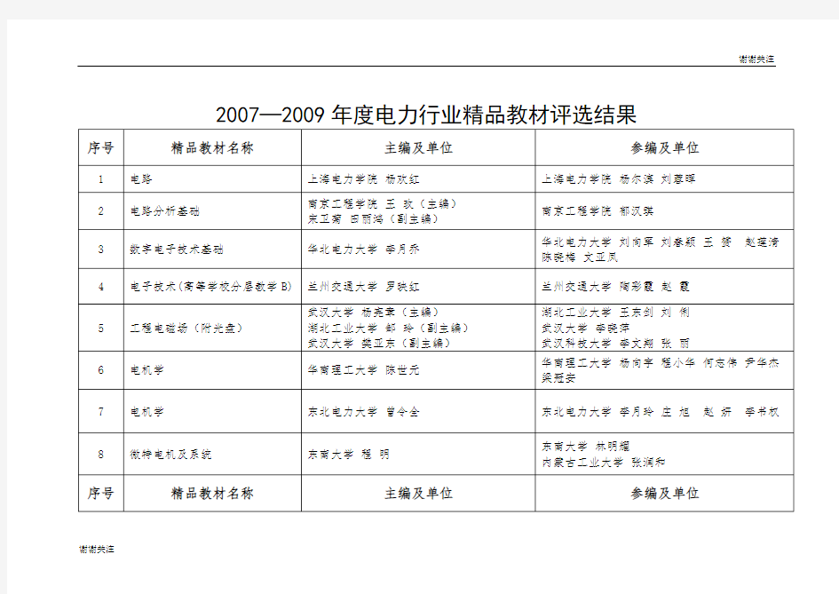 电力行业精品教材评选结果.doc