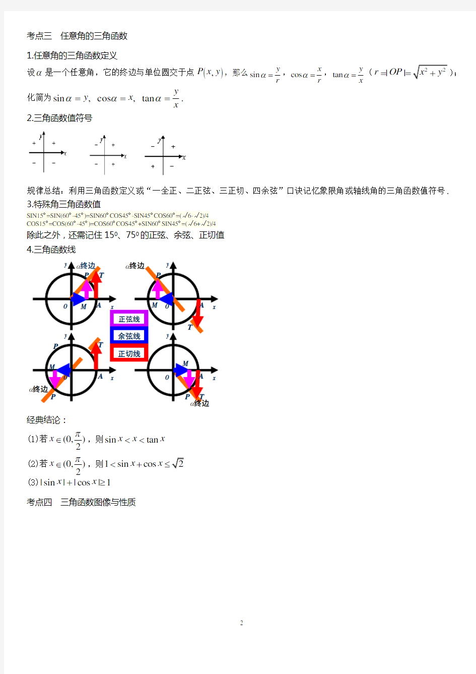 人教版高中数学必修四常见公式及知识点总结(完整版)