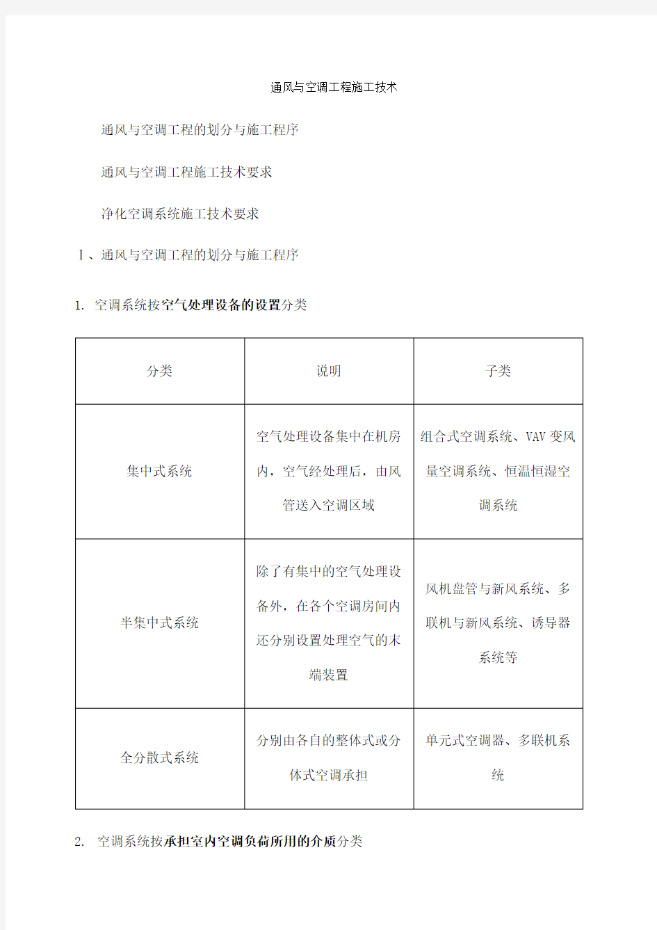 通风与空调工程施工技术机电重点章节笔记