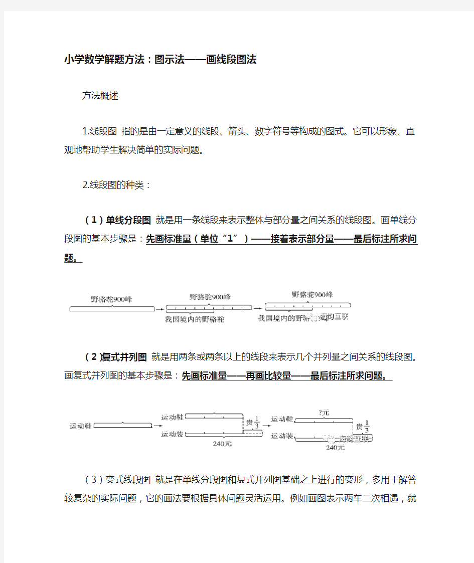 小学数学解题方法