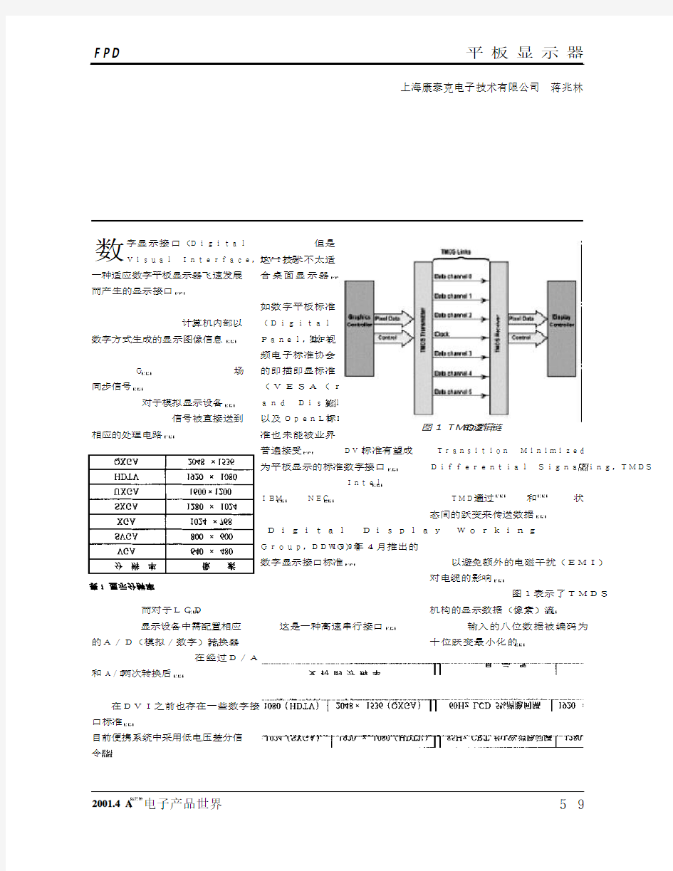 DVI数字显示接口标准