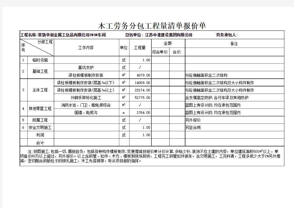 劳务分包工程清单包价单