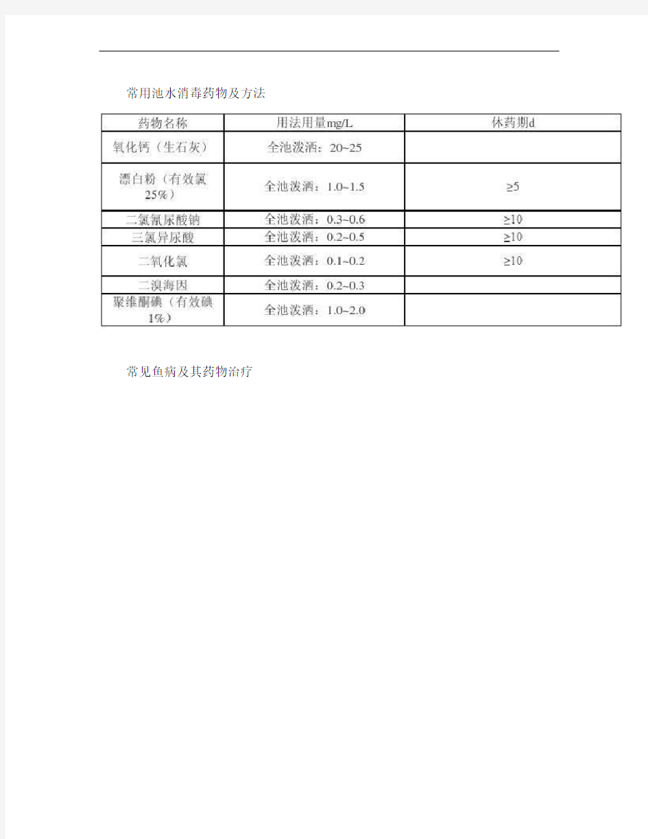 淡水鱼常用消毒药物及常见鱼病防治1.