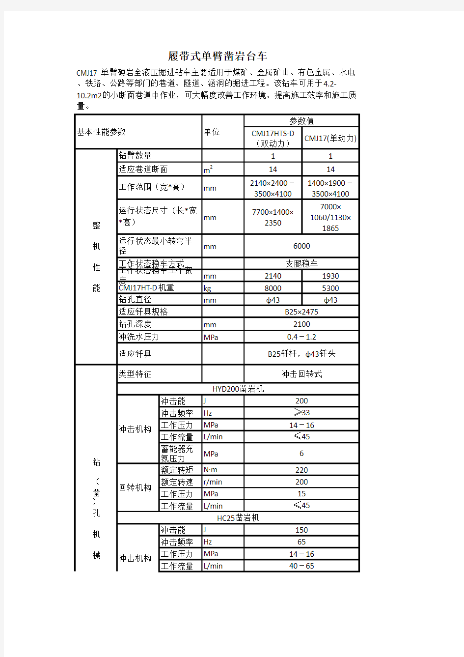 凿岩钻机台车手册