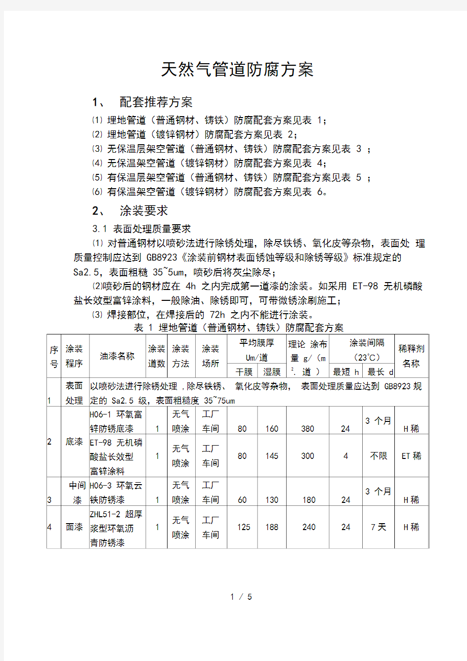 天然气管道防腐技术方案