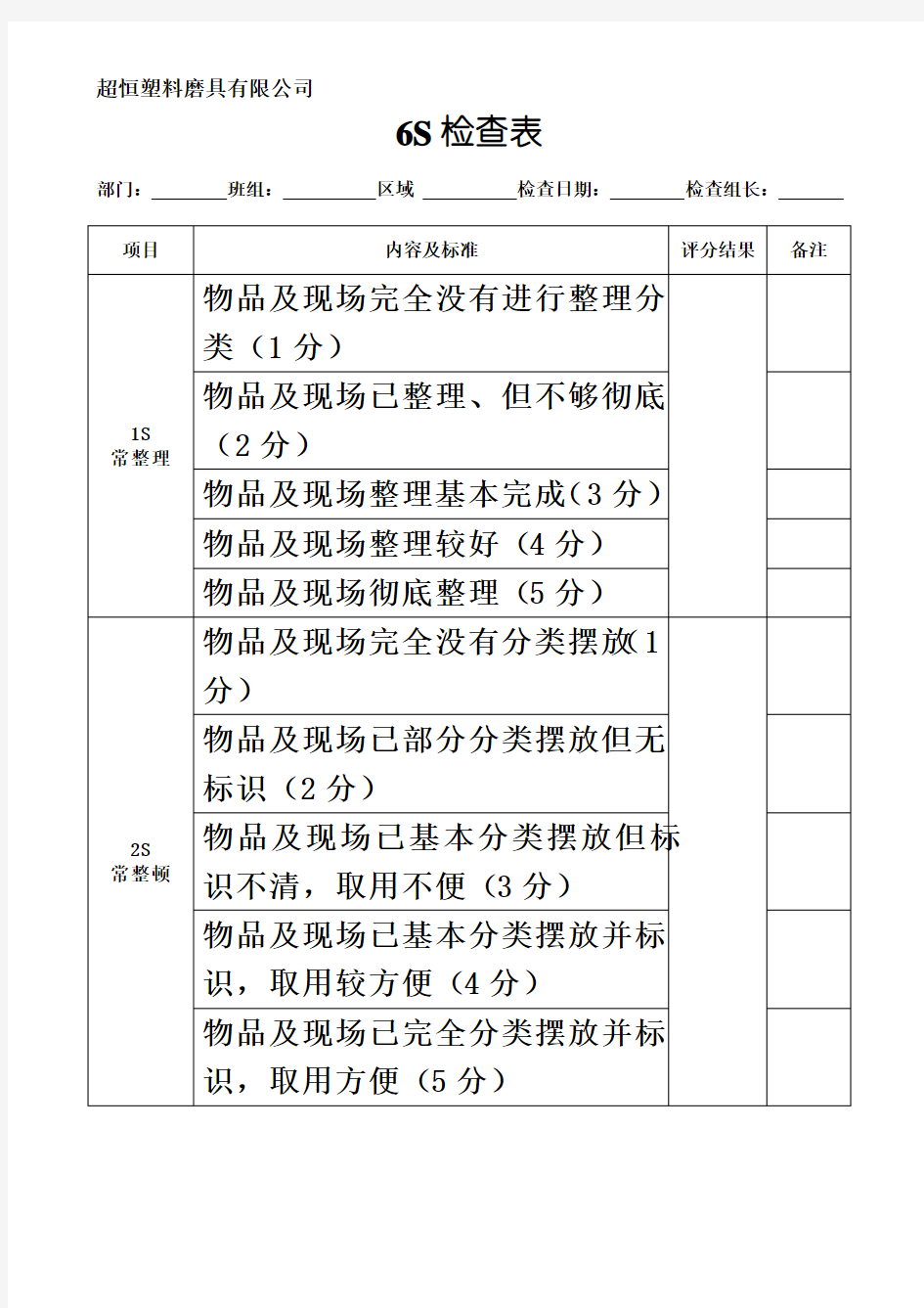 6S检查表-6S管理