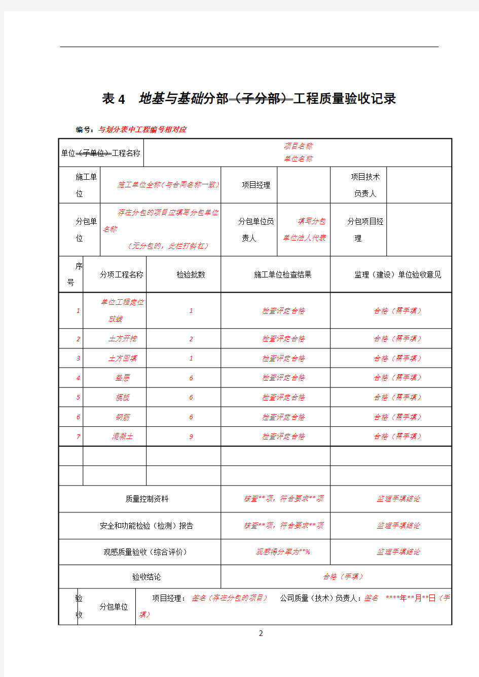 地基与基础分部(子分部)工程质量验收记录