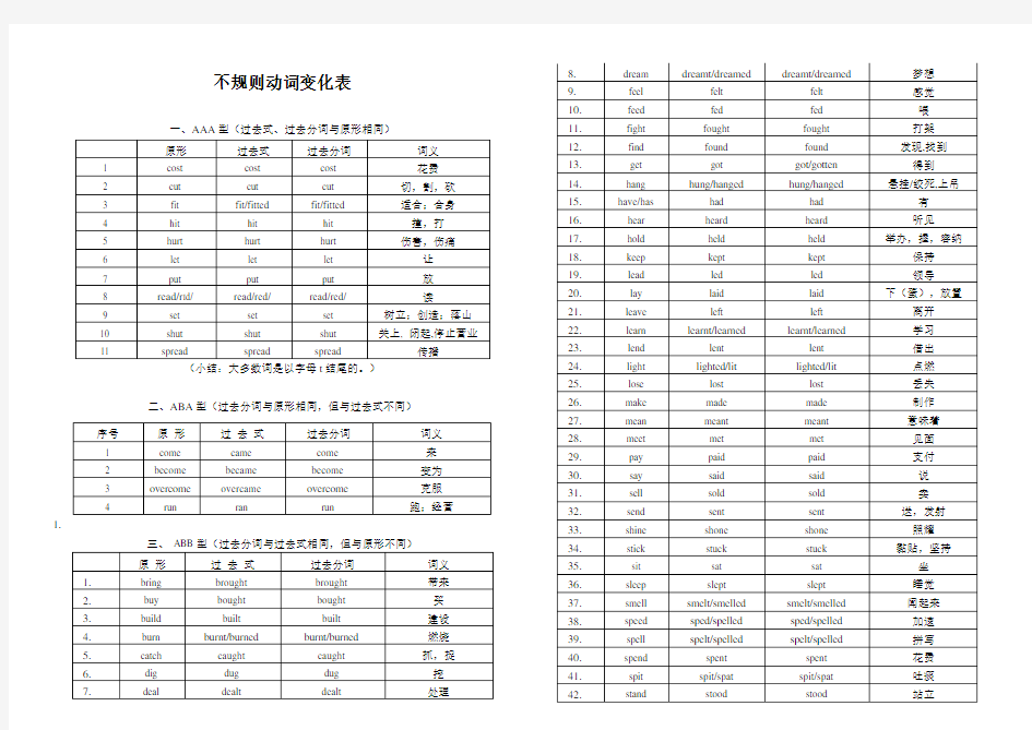 中考不规则动词变化表(完整版)